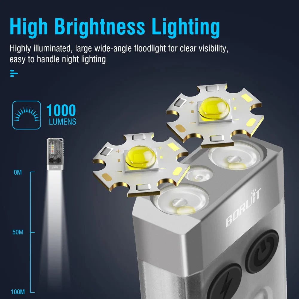 WooLeapStore BORUiT V10 EDC Keychain LED Fluorescence Flashlight Type-C Rechargeable Torch Work Light Magnet Buzzer 365nm UV V3 Plus Lantern