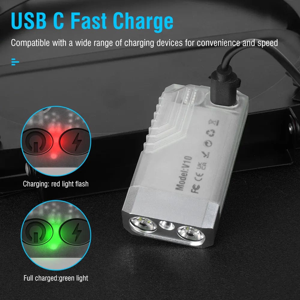 WooLeapStore BORUiT V10 EDC Keychain LED Fluorescence Flashlight Type-C Rechargeable Torch Work Light Magnet Buzzer 365nm UV V3 Plus Lantern